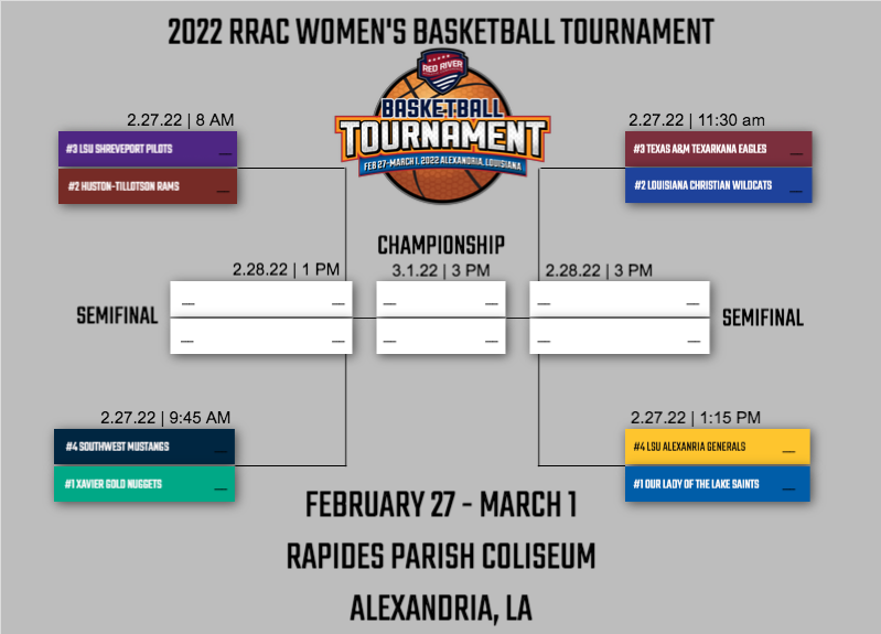 The 2022 RRAC women's basketball tournament bracket has been determined for Feb. 27 - March 1. For tickets: 2022 Red River Athletic Conference Basketball Tournament Tickets Feb 27, 2022 Alexandria, LA | Ticketmaster