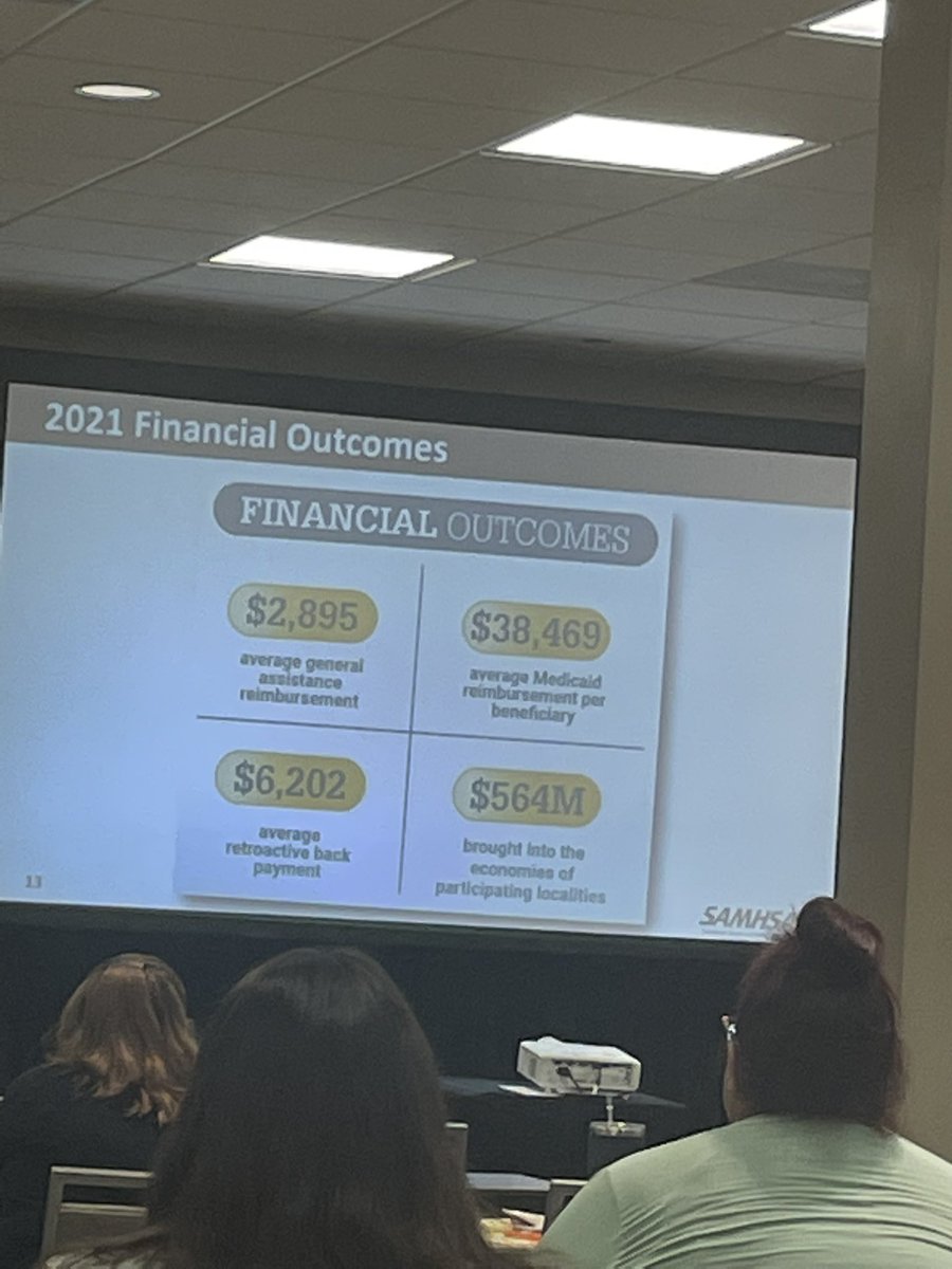 ReALmb's tweet photo. 2021 Financial Outcomes #FCEHConference22 @FL_Homeless Financial Knowledge https://t.co/tWwFHdzrSd
