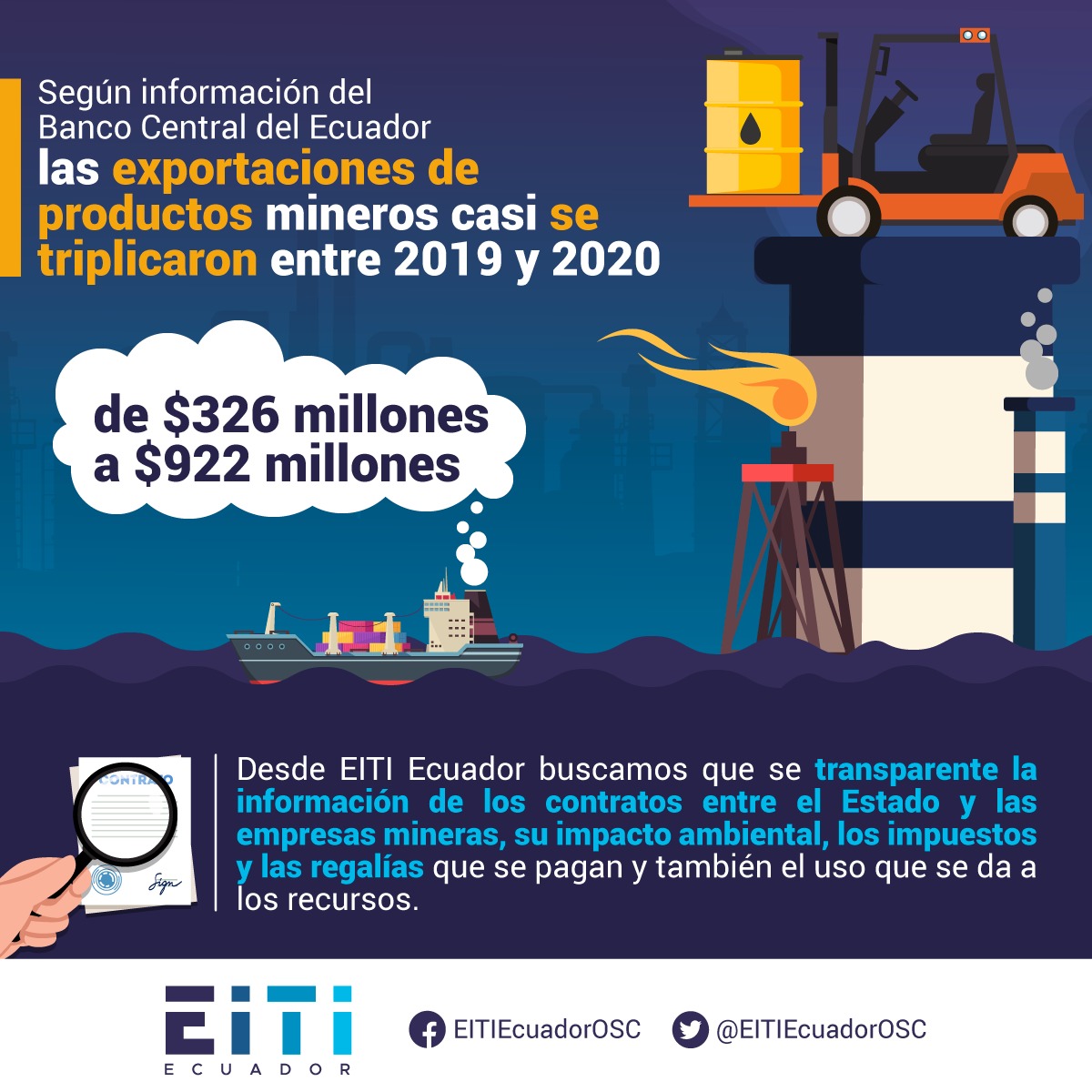 EITIEcuadorOSC's tweet photo. 🧐¿Por qué es importante #transparentar la información en torno a las actividades extractivas en Ecuador? Obtén más información sobre EITI ▶️ https://t.co/ZrljgvW01G https://t.co/mUsGqs7yMu