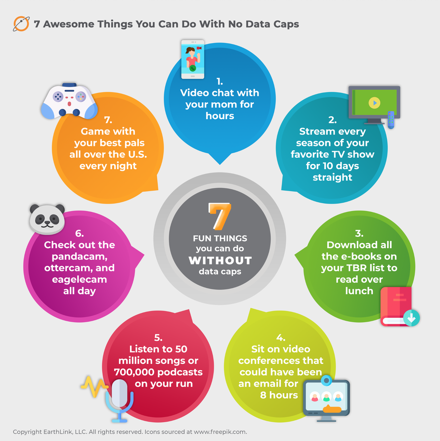 EarthLink's tweet image. What are seven things you get to enjoy even more without worrying about limits on your internet data? (Hint: EarthLink internet doesn&apos;t slow you down with data caps). See below 👇 bit.ly/3EVSJty. 
#NoDataCaps #InternetFreedom #InternetUsage