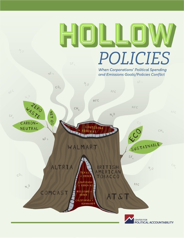 A <a href="/CPAdisclosure/">Center for Political Accountability</a> report released today found 75 leading public companies undercut their commitment to reducing greenhouse gas emissions through their conflicted political spending: politicalaccountability.net/hollow-policie…