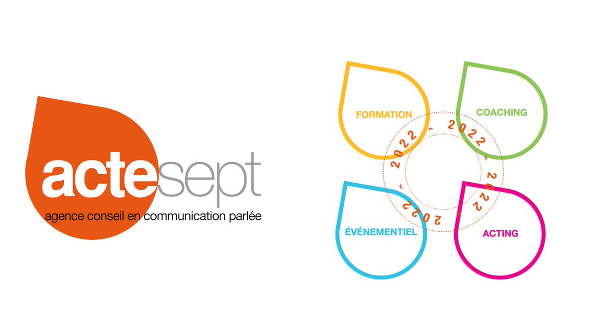 ActeSept's tweet photo. 2022 : place à la communication parlée en mode multicanal pour relever les défis de l’agilité relationnelle et la performance en équipe ! https://t.co/V4TFtISjes https://t.co/JQpSXSVMFs