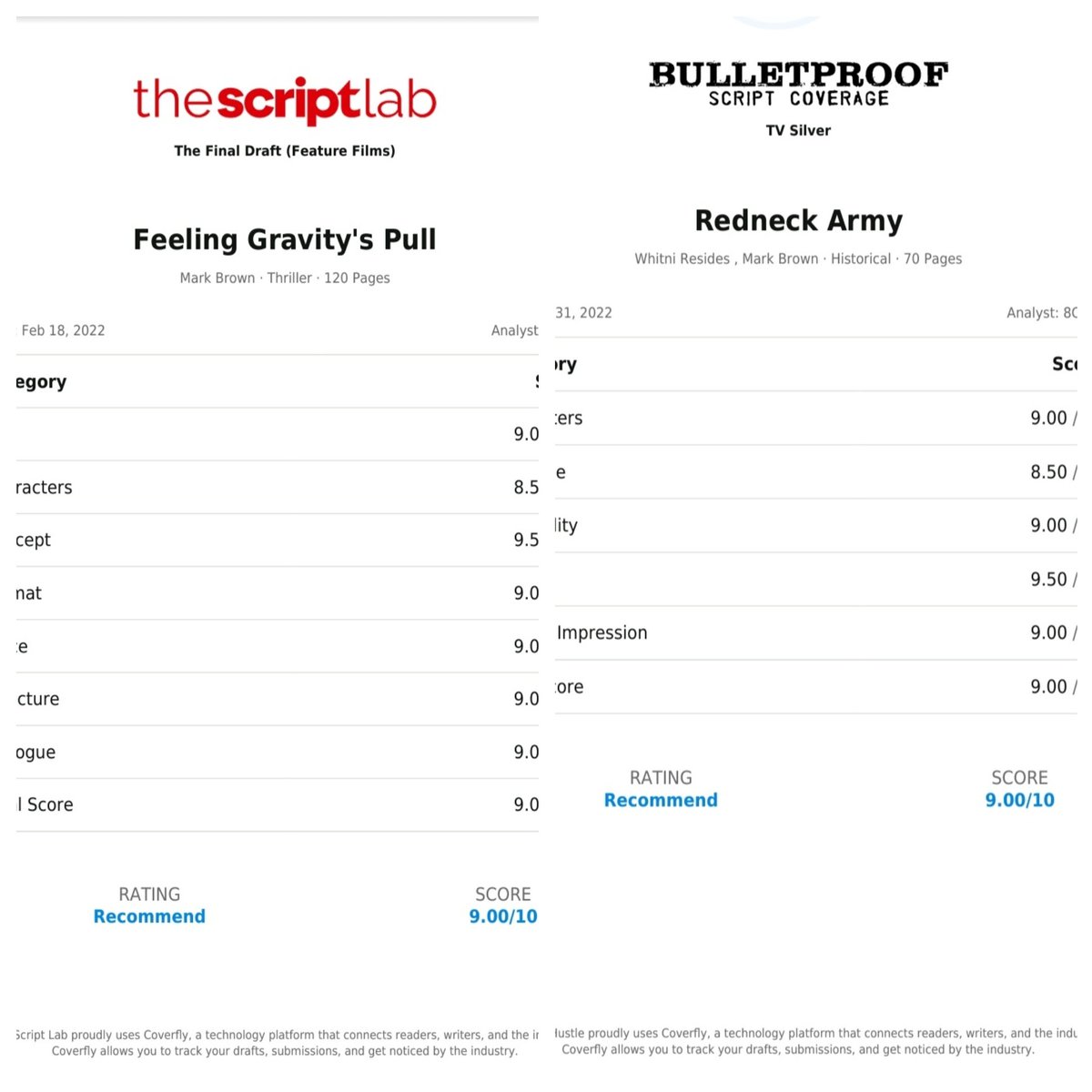 Gilgamark's tweet photo. Mid-Day #selfpromotion @TheScriptLab and @IndieFilmHustle recommend #FeelingGravitysPull and #RedneckArmy @whitnirae #TheScriptLab #IndieFilmHustle #screenwriter #screenwriters #screenwriting #PreWGA #WritingCommunity https://t.co/NZZ8udrMIT