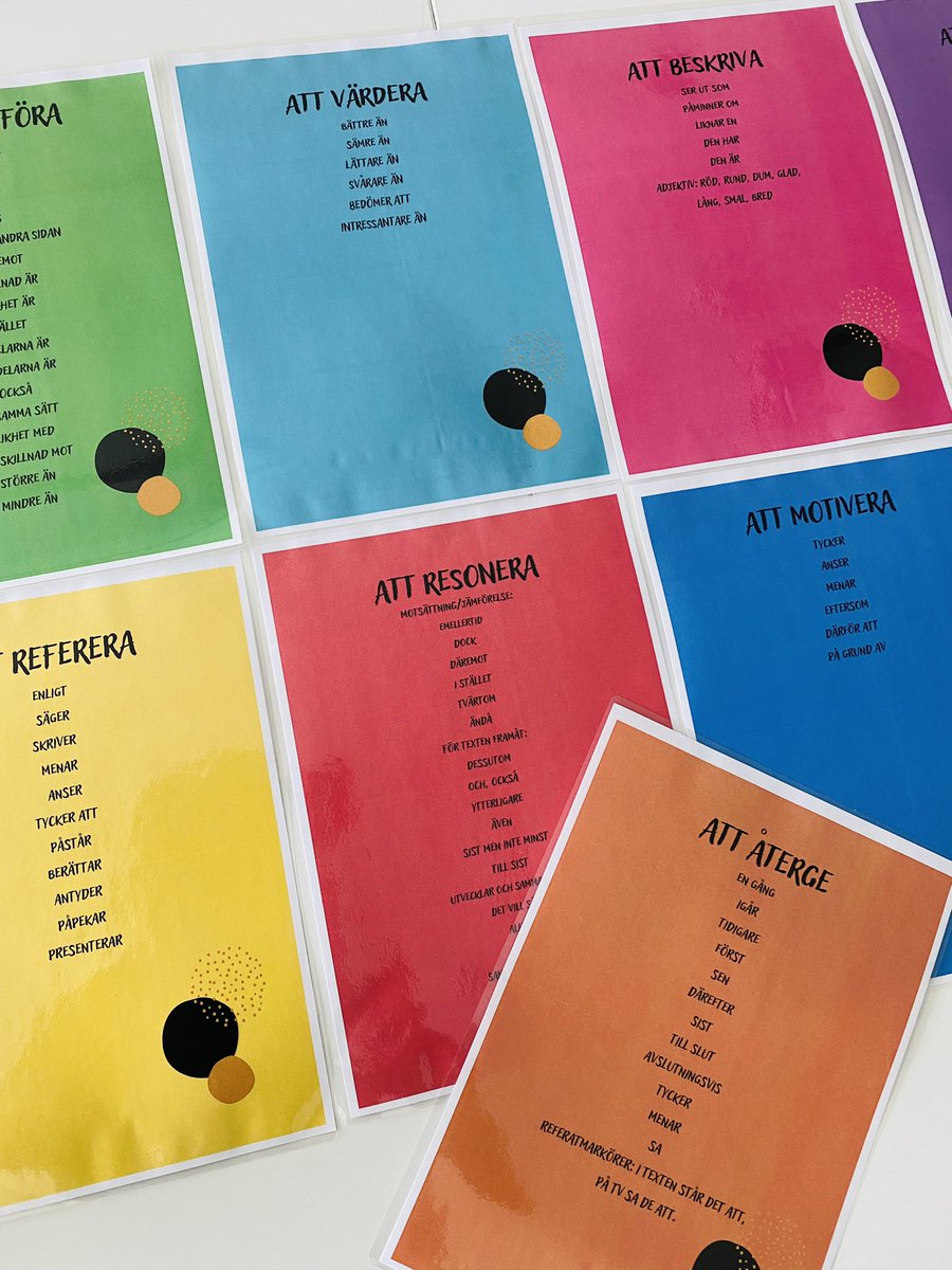 implementeringen av de nya kursplanerna genom att bland annat fokusera på de språkliga målen i de olika ämnena <a href="/nybohovsskolan/">nybohovsskolan</a>
#språkutvecklandearbetssätt #fortbildning #utveckling #lärandeorganisation #lgr22