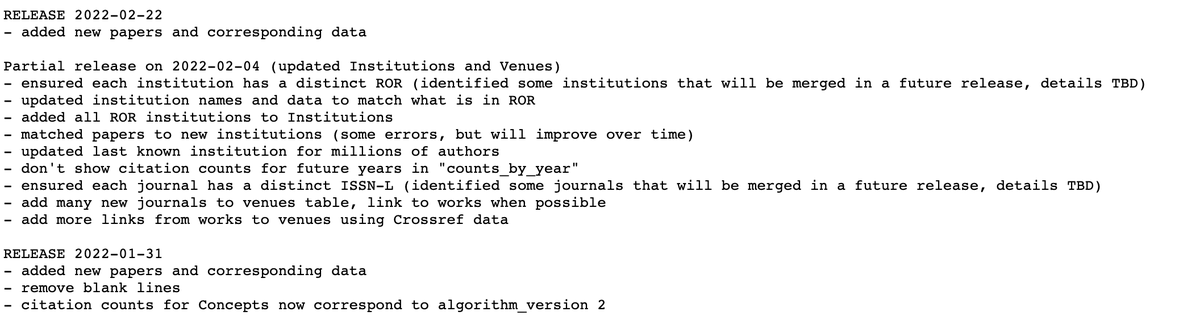 OpenAlex tweet media