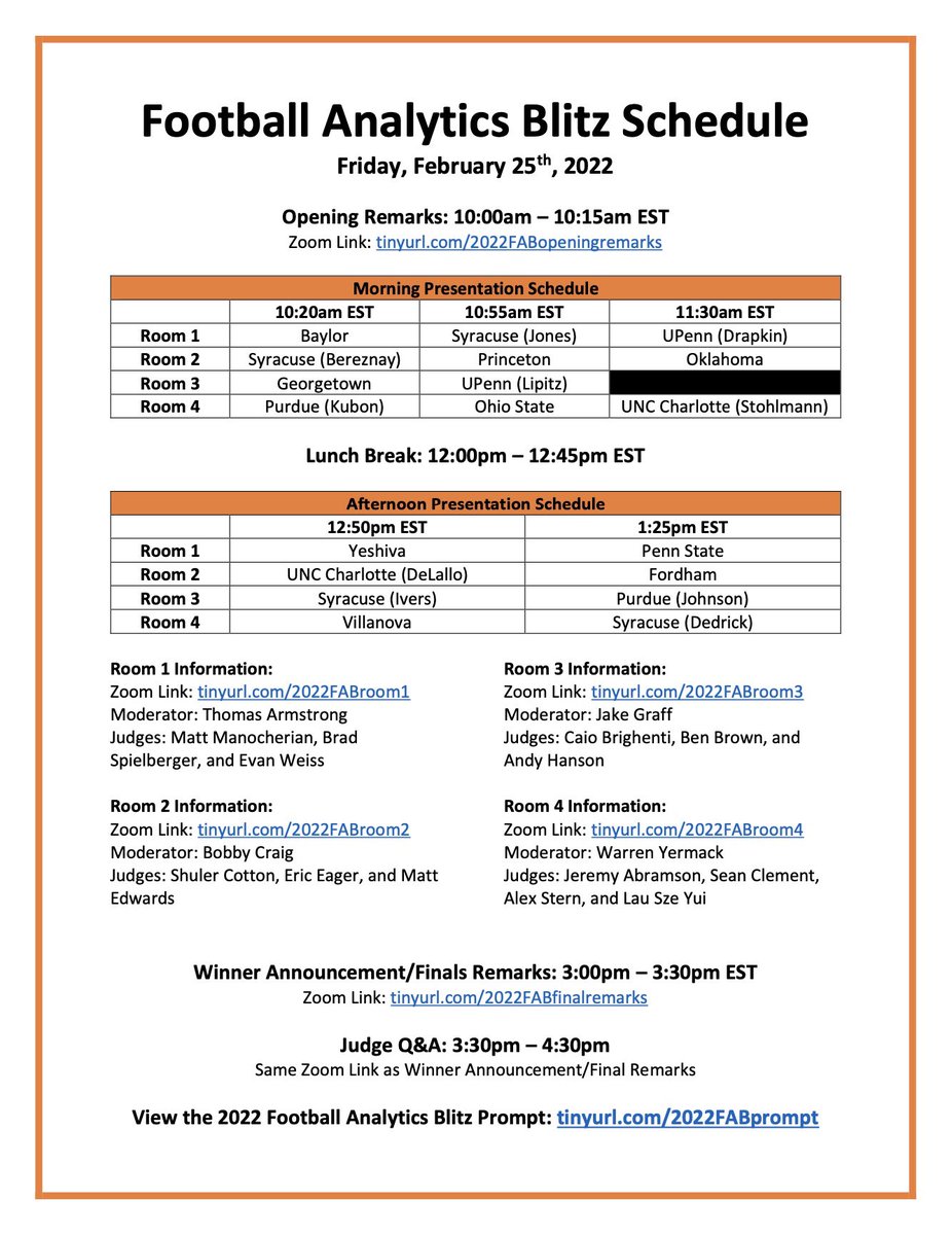 Syracuse Sport Analytics (CuseAnalytics) Twitter