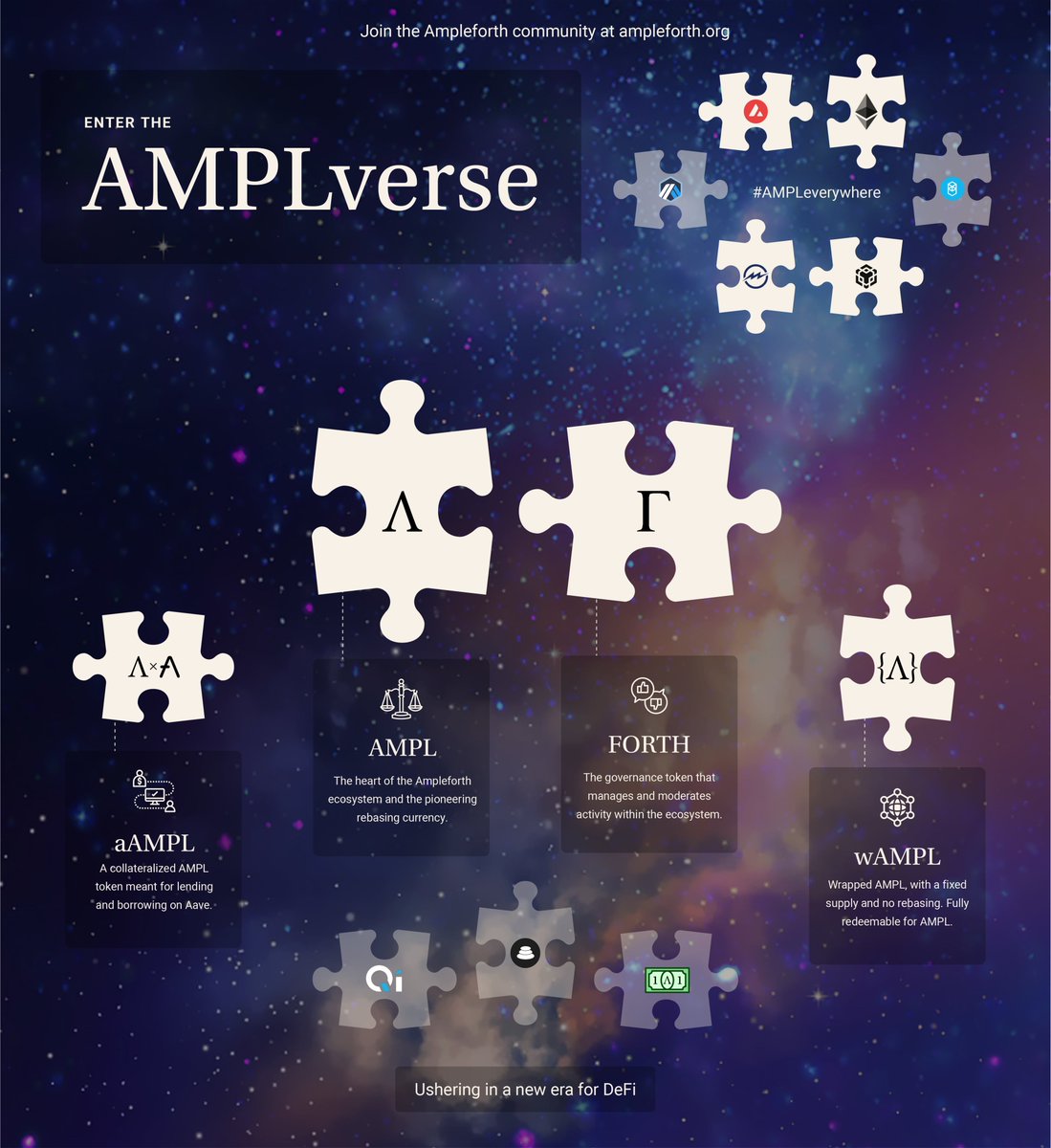 AmpleforthOrg's tweet photo. Welcome to the #AMPLverse

$AMPL $wAMPL $aAMPL $FORTH 👀👀 https://t.co/1VeqVBQm9F