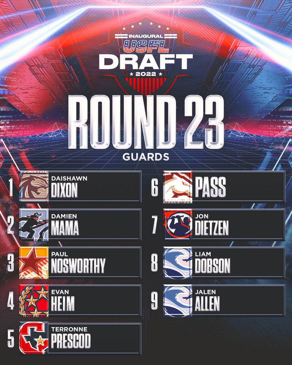 UFLonFOX's tweet photo. Guards are in and offensive lines are now set!

Which QB has the best protection in the League? https://t.co/hGC38lGROI