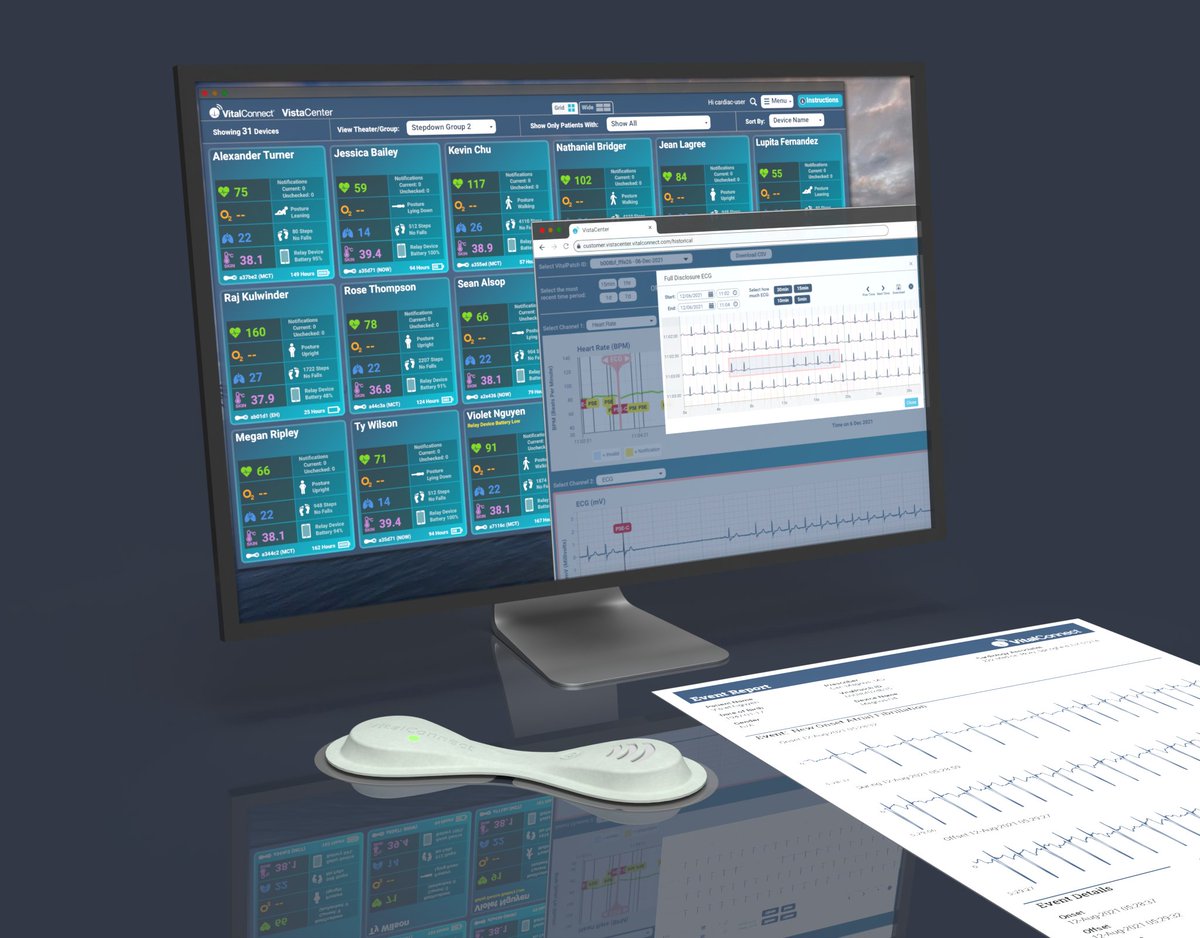 VitalConnect tweet media