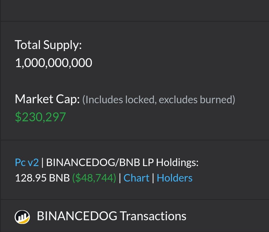 binance__dog's tweet photo. Congratulations everyone who joined us in presale
Most loving dog of Crypto #BinanceDoge is 2x up since Presale 🥳

https://t.co/VYfcF0jhTA

#Binance  #Binancedogy https://t.co/NVLGitULrT