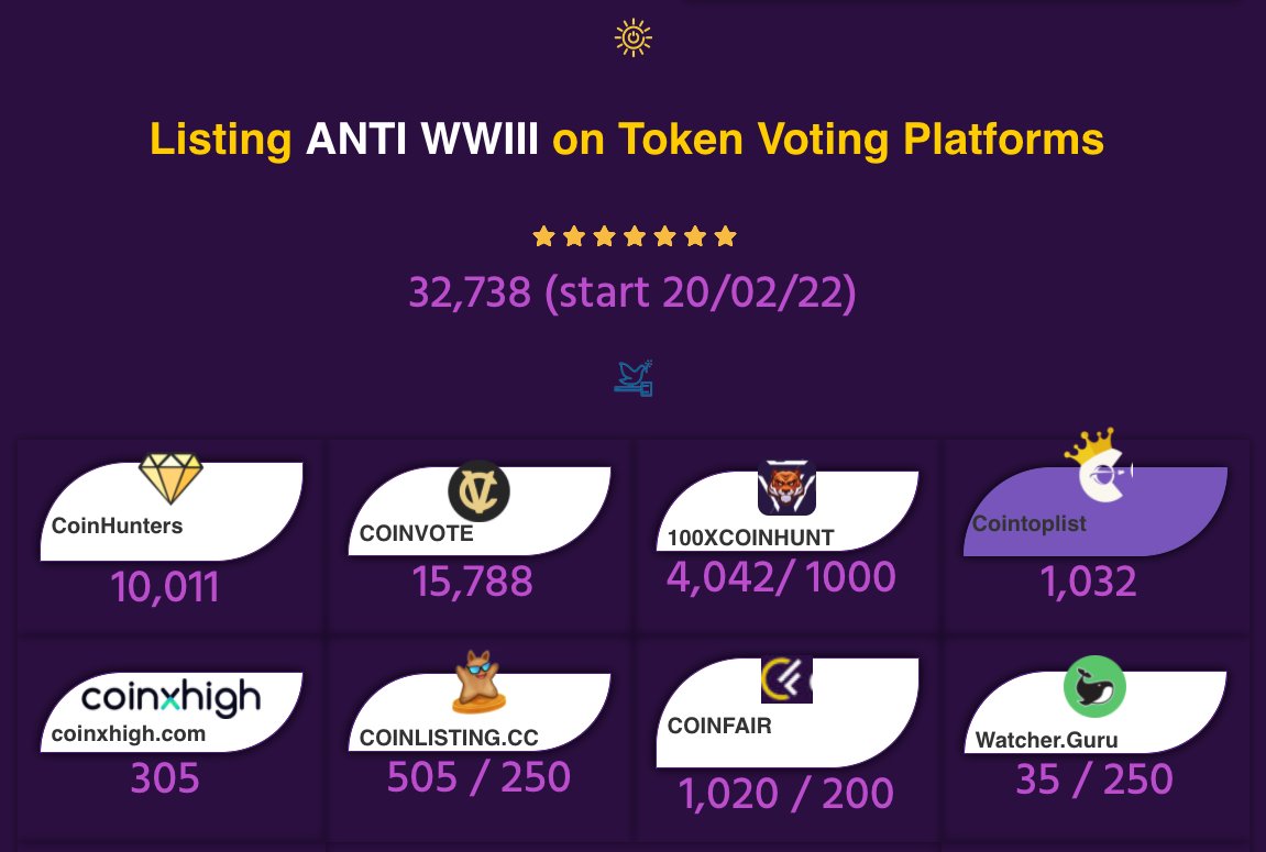 ... more than 30 thousand votes against the war were collected in three days by the ANTI WWIII token.