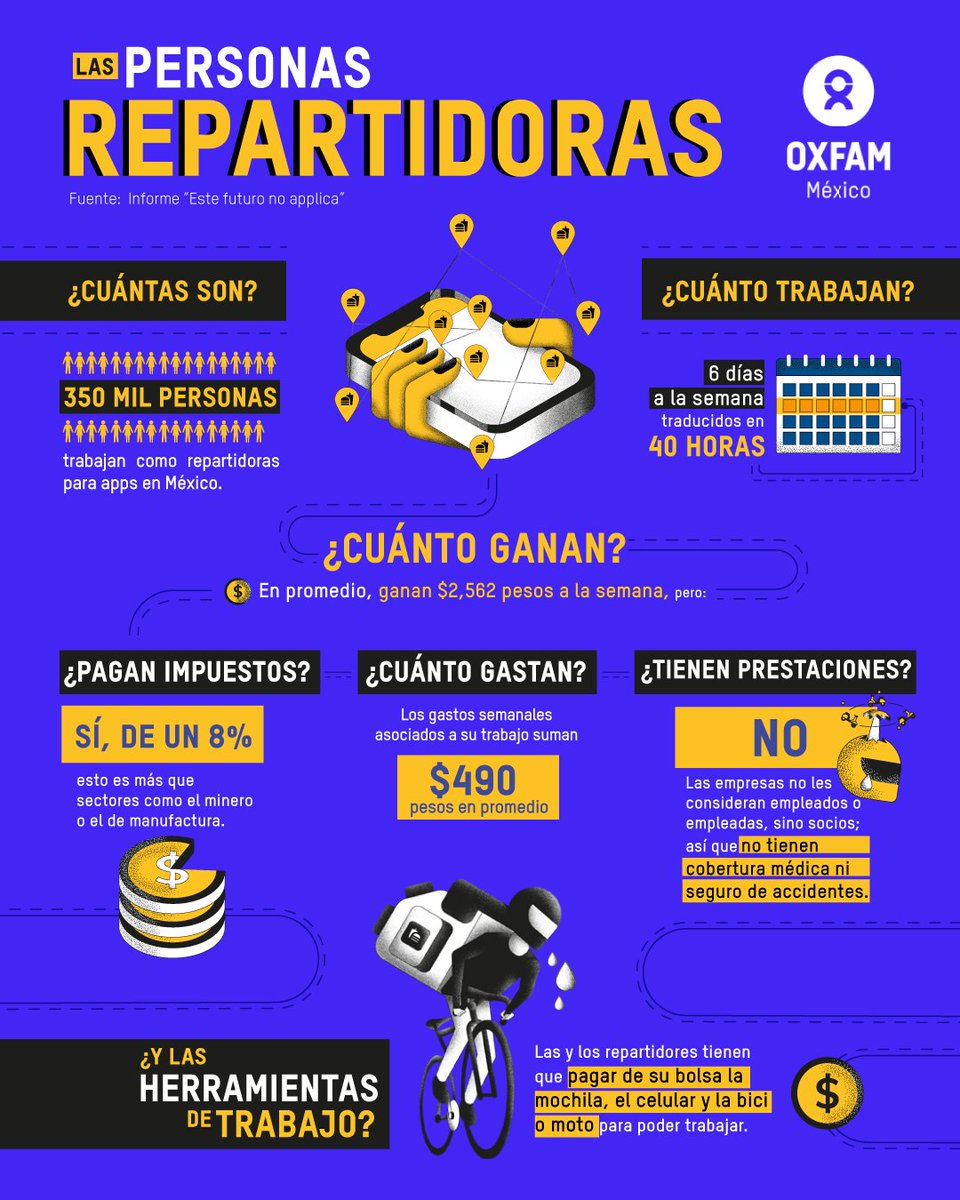 ¿Dónde conviene más ser repartidor