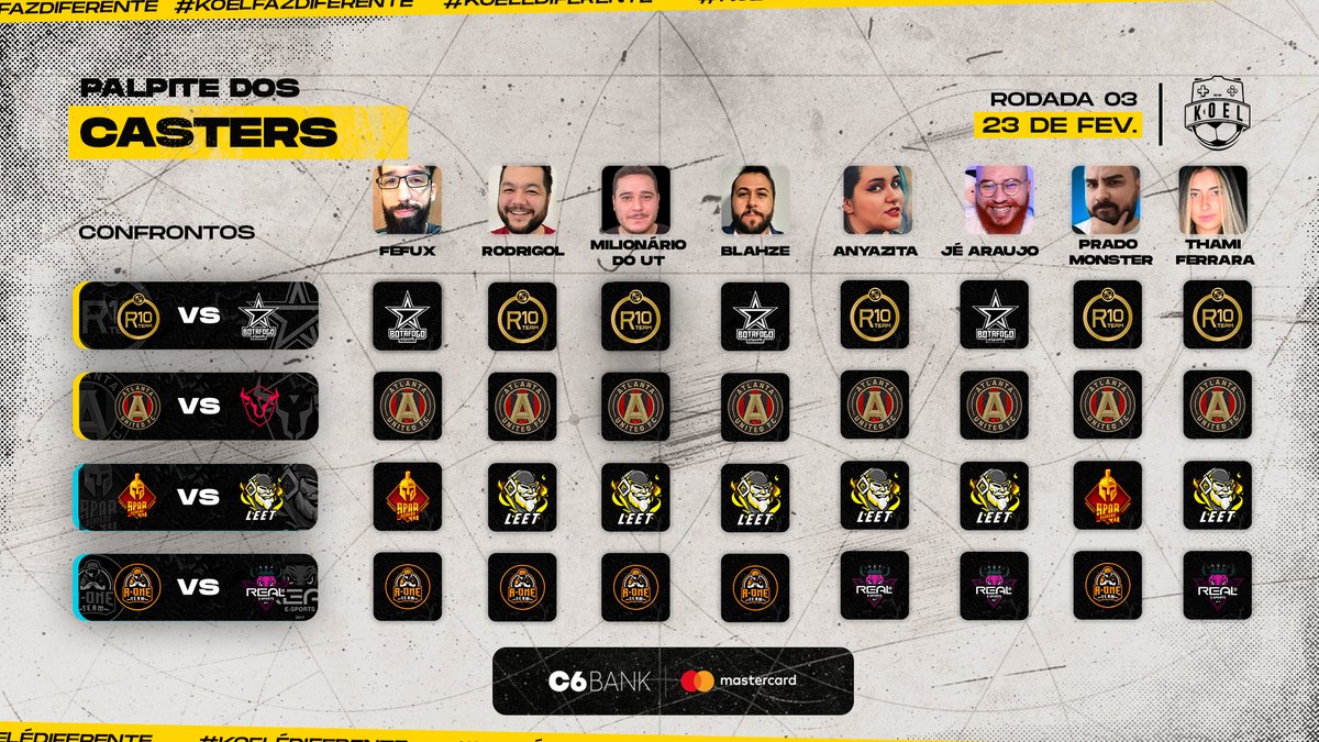 koeloficial's tweet photo. A disputa do #PalpitedosCasters só aumenta! 📊

Agora é hora de conferir o que eles estão pensando sobre os jogos desta semana na KOEL III 👀

Quais os palpites de vocês?

#KOELFAZDIFERENTE https://t.co/3gX7nbkMdI