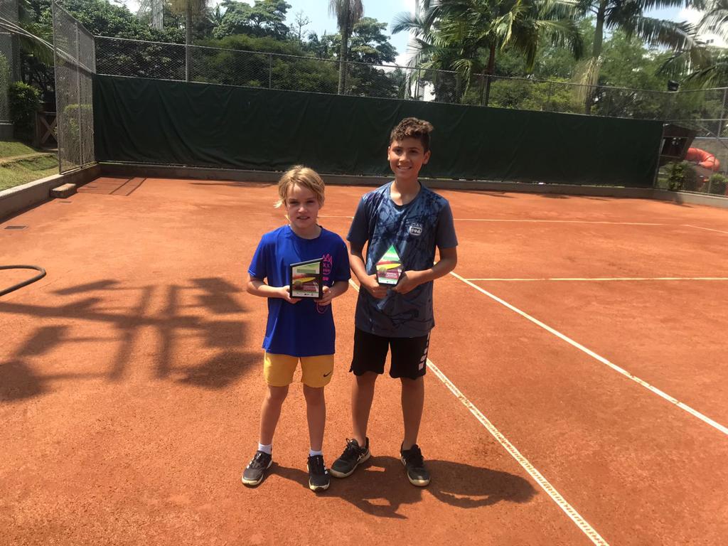 lattenis's tweet photo. 🎾 🏆 #RESULTADOSG4

Terminamos ayer martes el Torneo Nacional Grado 4 que se realizó desde el viernes 18 en el Club Campestre de Medellín.

#Lattenis #Clubcampestre #LigadeTenis #Teentrenamosparaganar #Resultados #Grado4 #Torneonacional #Campenes #Tenisdecampo #Tennis https://t.co/5pwB2CRgu0