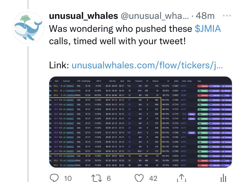 unusual_whales's tweet image. 🚨BREAKING NEWS🚨

Citron Research deleted their tweet, which coincided with high $JMIA call volume BEFORE the tweet, after I called it out.