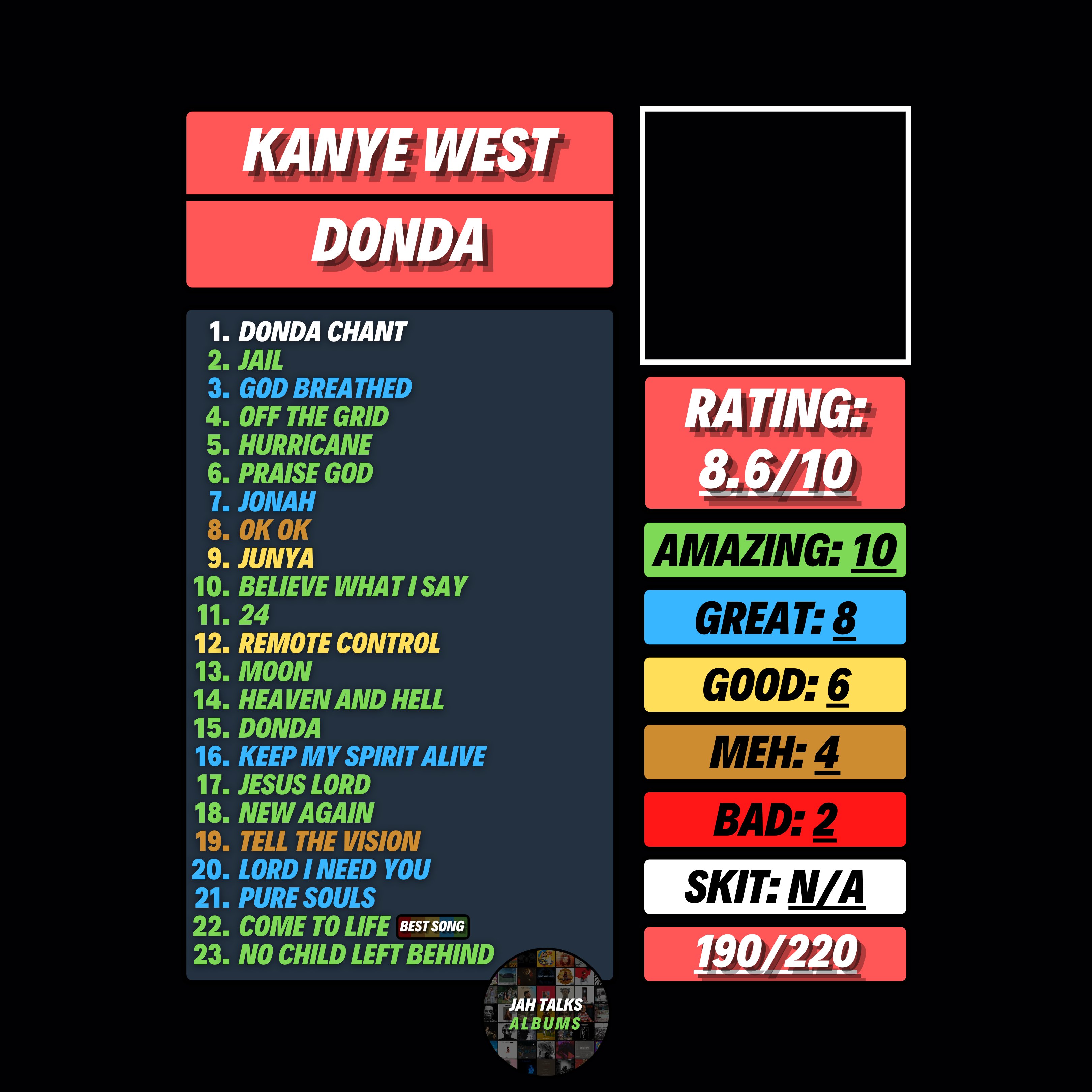 DONDA: The Livestream [August 5th] by Kanye West (Bootleg, Experimental Hip  Hop): Reviews, Ratings, Credits, Song list - Rate Your Music