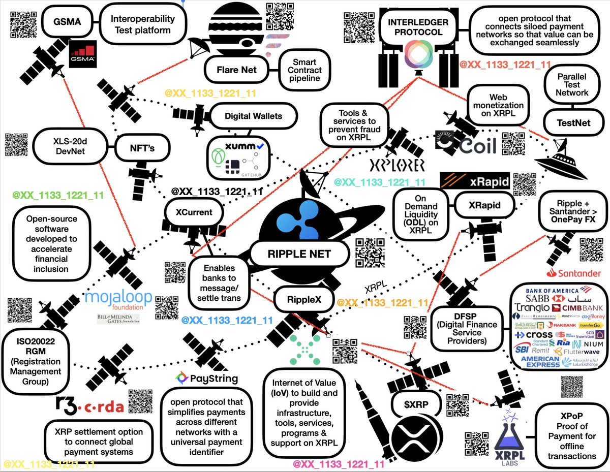 CryptoTrapper22 tweet picture