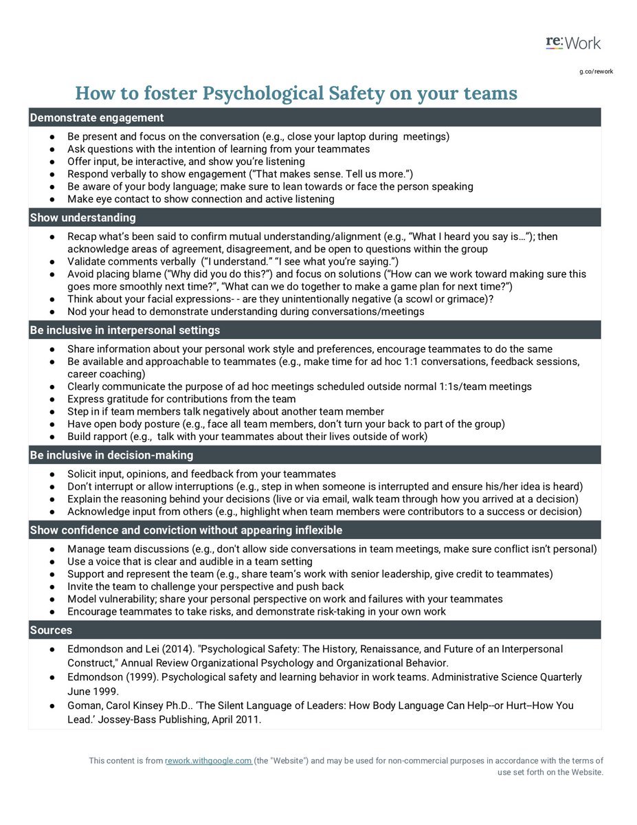 Sometimes leaders say 'psychological safety is tricky here due to the wider culture of this organisation'. Yet each of us as leaders can promote psychological safety, every hour, every day, through our own actions. See Google's summary of actions for managers via @AmyCEdmondson