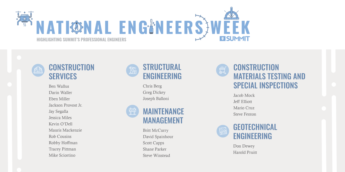 WeAreSummitDE's tweet photo. Meet our professional engineers that work hard to shape the communities we serve. #nationalengineersweek #SummitIs https://t.co/qzWpQ8nr9j