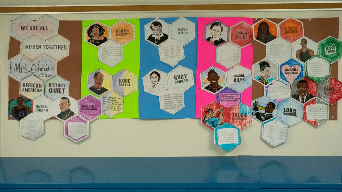 SevenOaksES's tweet photo. SOES Celebrates Black History #AACPSAwesome #MeadePride #SOESPRIDE https://t.co/8DCORFXHGm
