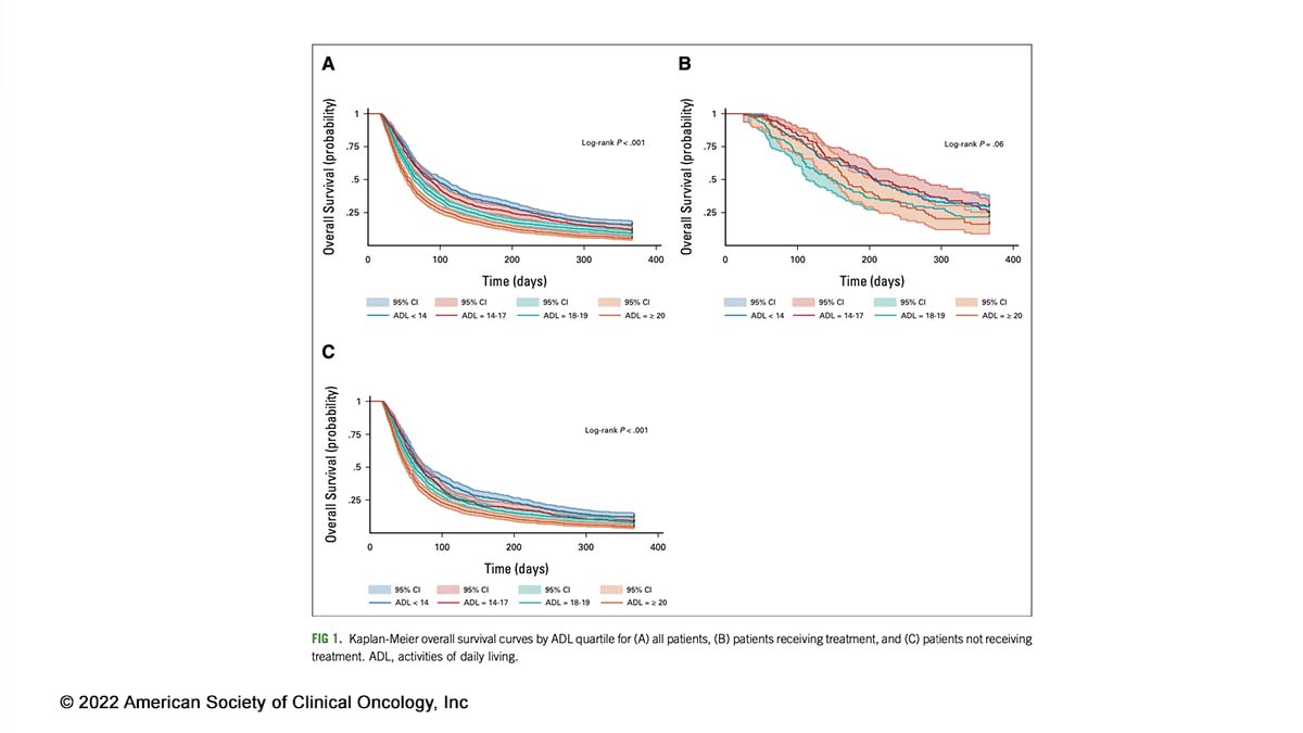 JCOOP_ASCO tweet picture