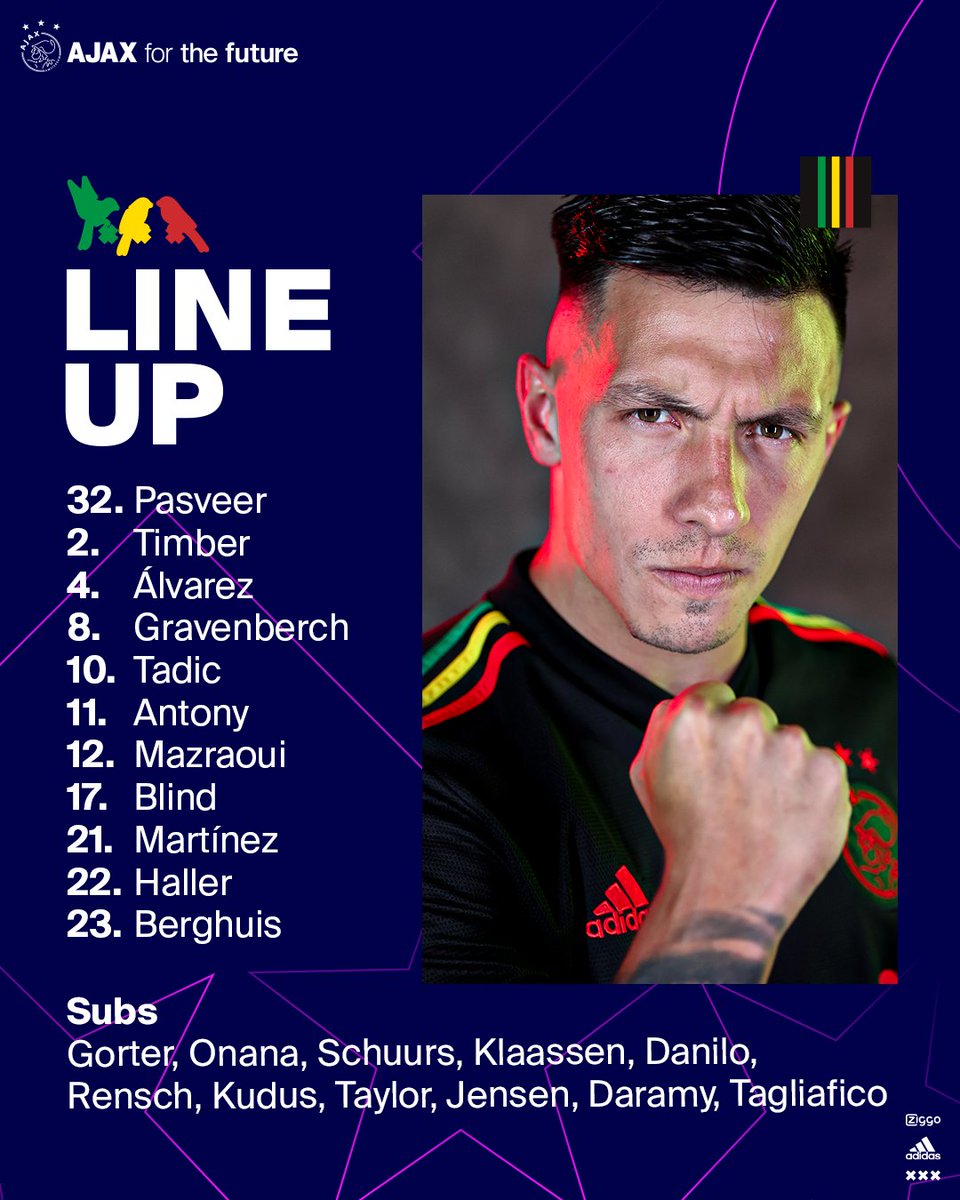 How it looks on paper. 

#UCL #benaja