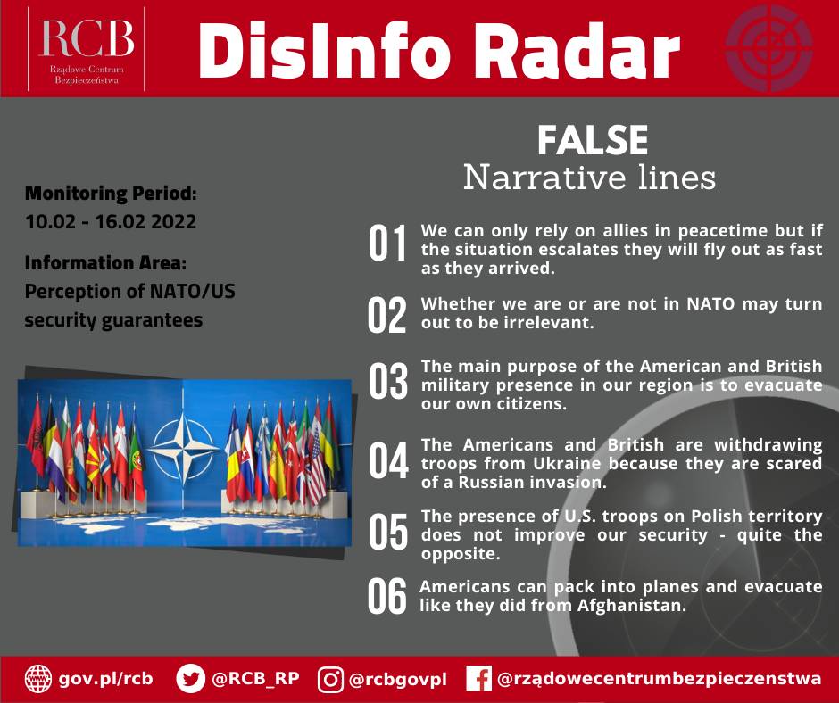 RCB_RP's tweet photo. The main lines of false narratives present in the Polish infosphere related to the perception of NATO and US security guarantees. 
This narrative is part of an ongoing disinformation operation undermining alliance relations and Poland's security. 
#DisInfoRadarRCB #disinformation https://t.co/glMeU8TdpL
