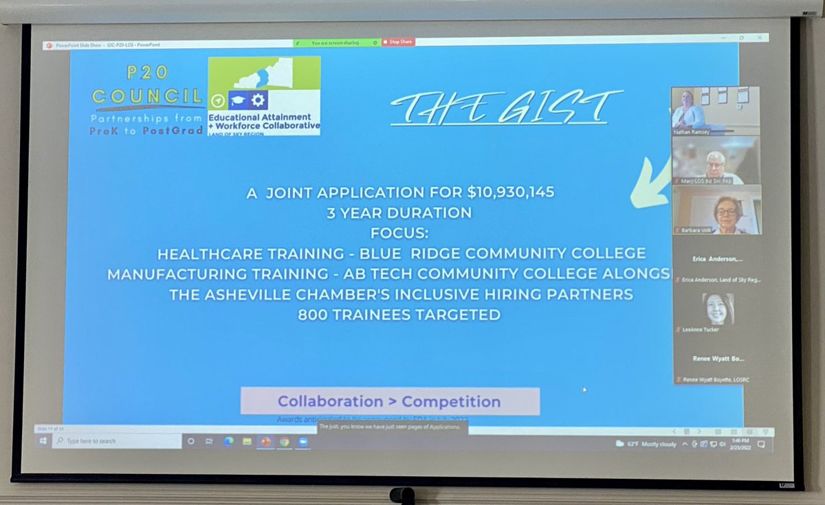 LandofSkyRC's tweet photo. Emily Nicholson, director of Land of Sky P-20 Council sharing region’s @US_EDA Good Jobs Challenge grant app to support workforce talent for the healthcare &amp; advanced manufacturing sectors. To learn more about Land of Sky Ed &amp; Workforce Collaborative visit https://t.co/luIY4CFxns https://t.co/87JvDKozrA