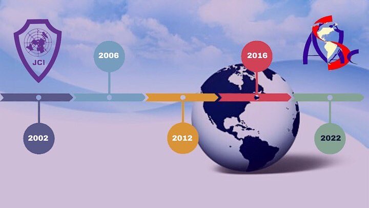 ASACJCI's tweet image. Celebración de la 20 años de la ASAC, muestra del recorrido del Senado JCI America