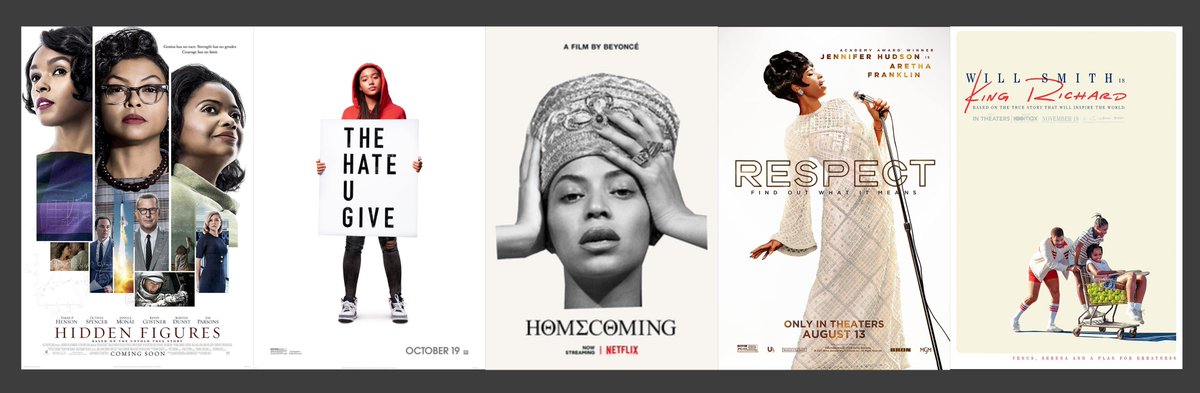 For #featurefilmfriday here are the top 5 powerful movies to watch in honor of #BlackHistoryMonth. 

1. Hidden Figures- @disneyplus 
2. The Hate U Give-@hulu 
3. Homecoming -@netflix 
4. Respect-@PrimeVideo 
5. King Richard -@hbomax 

Which movie will you be watching? -NH https://t.co/84Chp7B7Lo