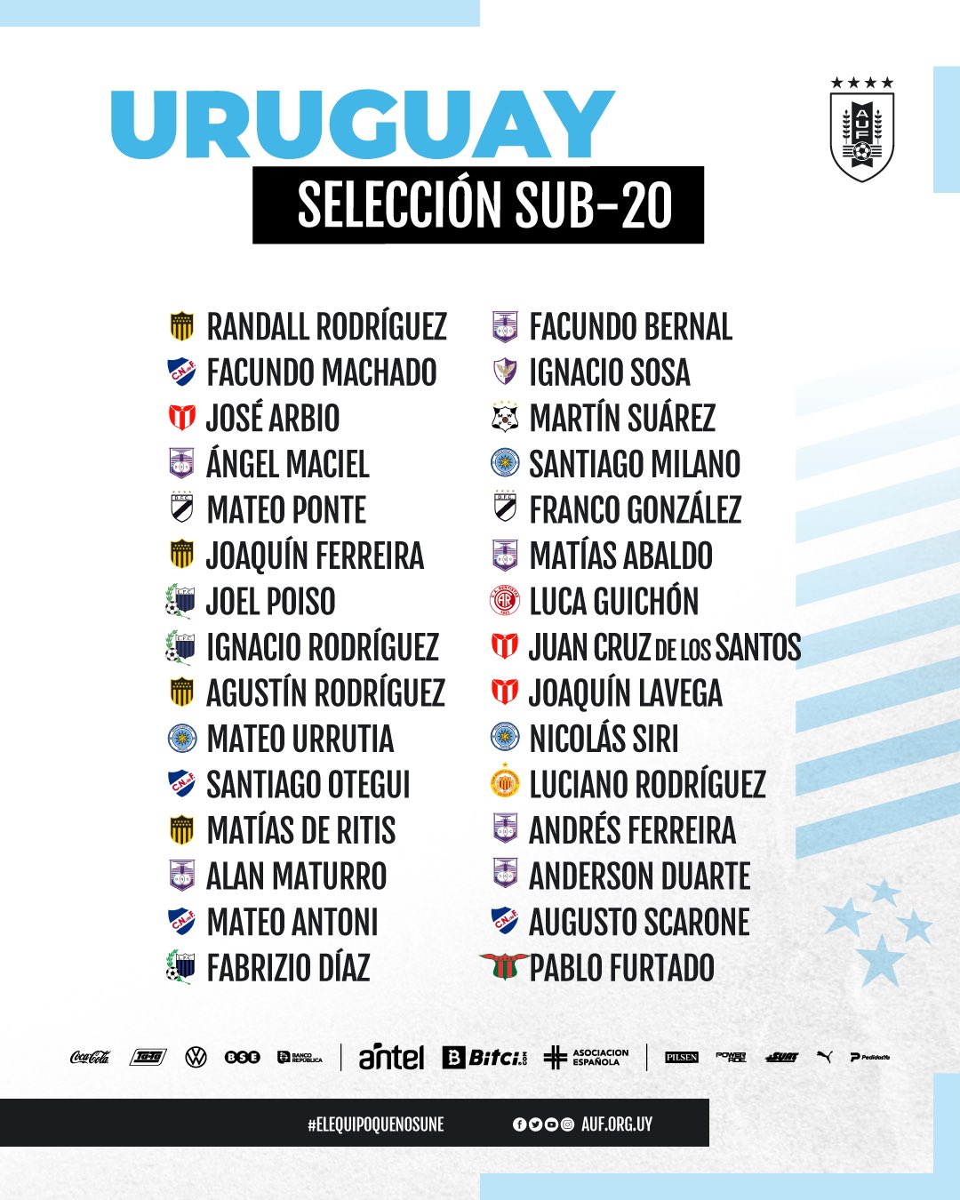 Esta es la convocatoria de Uruguay para el Mundial 2022: lista