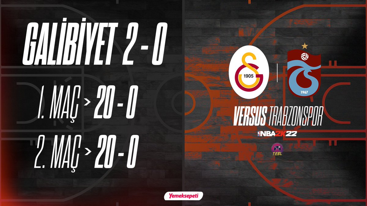 NBA 2K takımımız Türkiye Espor Basketbol Ligi'ndeki ilk mücadelesinde Trabzonspor'u 2-0 mağlup etti. 🦁

#LionKinGS #NBA2K22
