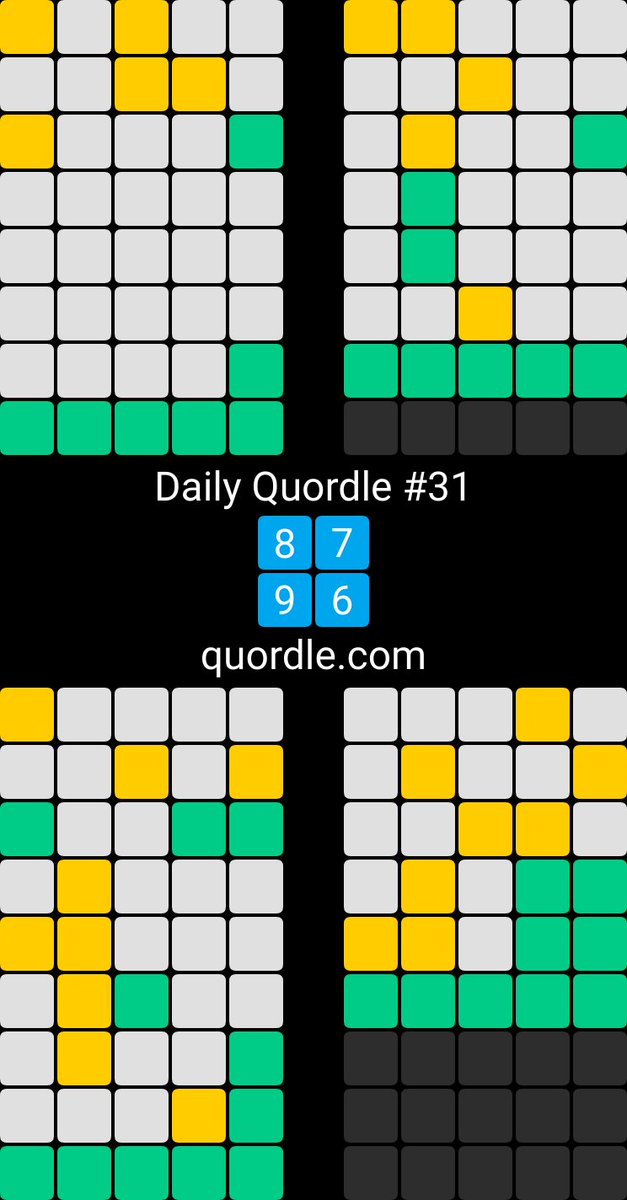 hereliesnaught's tweet photo. Daily Quordle #31 https://t.co/FY998wKtwN
