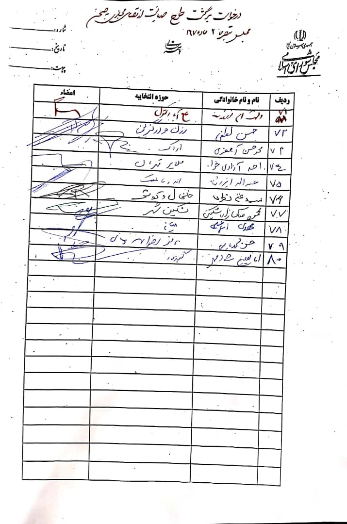 s_GhaniNazari's tweet photo. اعتبار و جایگاه انقلاب اسلامی با خواست و اراده مردم شکل گرفت.
هر تصمیمی که مخالف اراده‌ی ملت باشد  محکوم به شکست است.
از آغازِ این طرح اعلام کردم که فضای مجازی و اینترنت به اندازه‌ای برای مردم مهم است که نمی‌توان در یک جمع حدود ۲۰ نفری برای ‌‌‌‌آن تصمیم گرفت.
#مردم https://t.co/naCfzI9Sbj