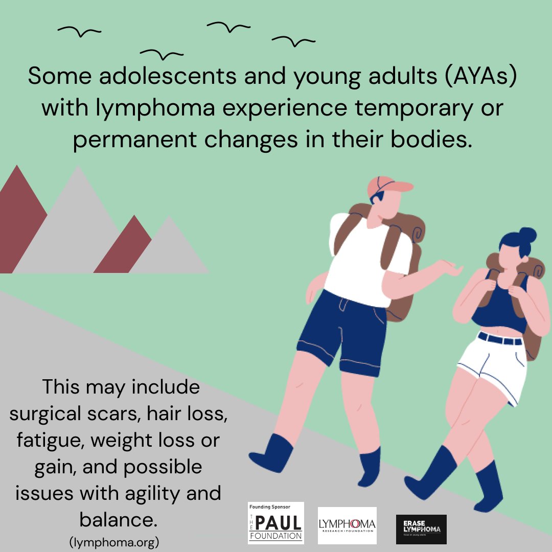 417lymphoma's tweet photo. Lymphoma and its treatment may cause physical changes. This can be an adjustment for adolescents and young adults with lymphoma. #eraselymphoma #leanonlrf #417lymphoma https://t.co/hQeSFd7w2E