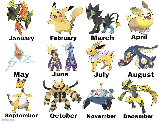 Terry Buneary @ Scorbunny Squad 🐰 on X: Your birthday month determines  which Ultra Beast you guys are! 🌌  / X