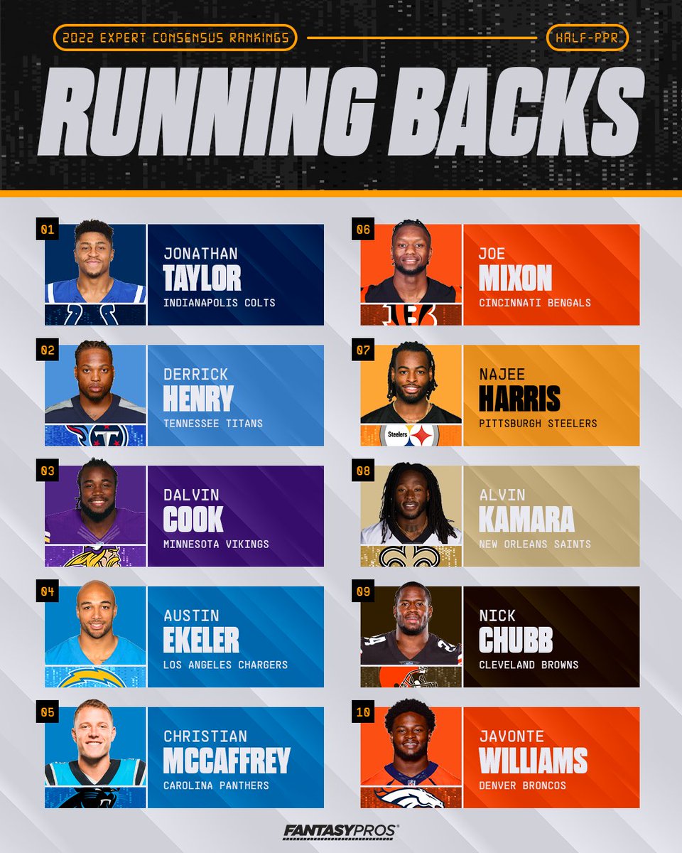 NFL Bar Talk (@NFLbartalk) | Twitter