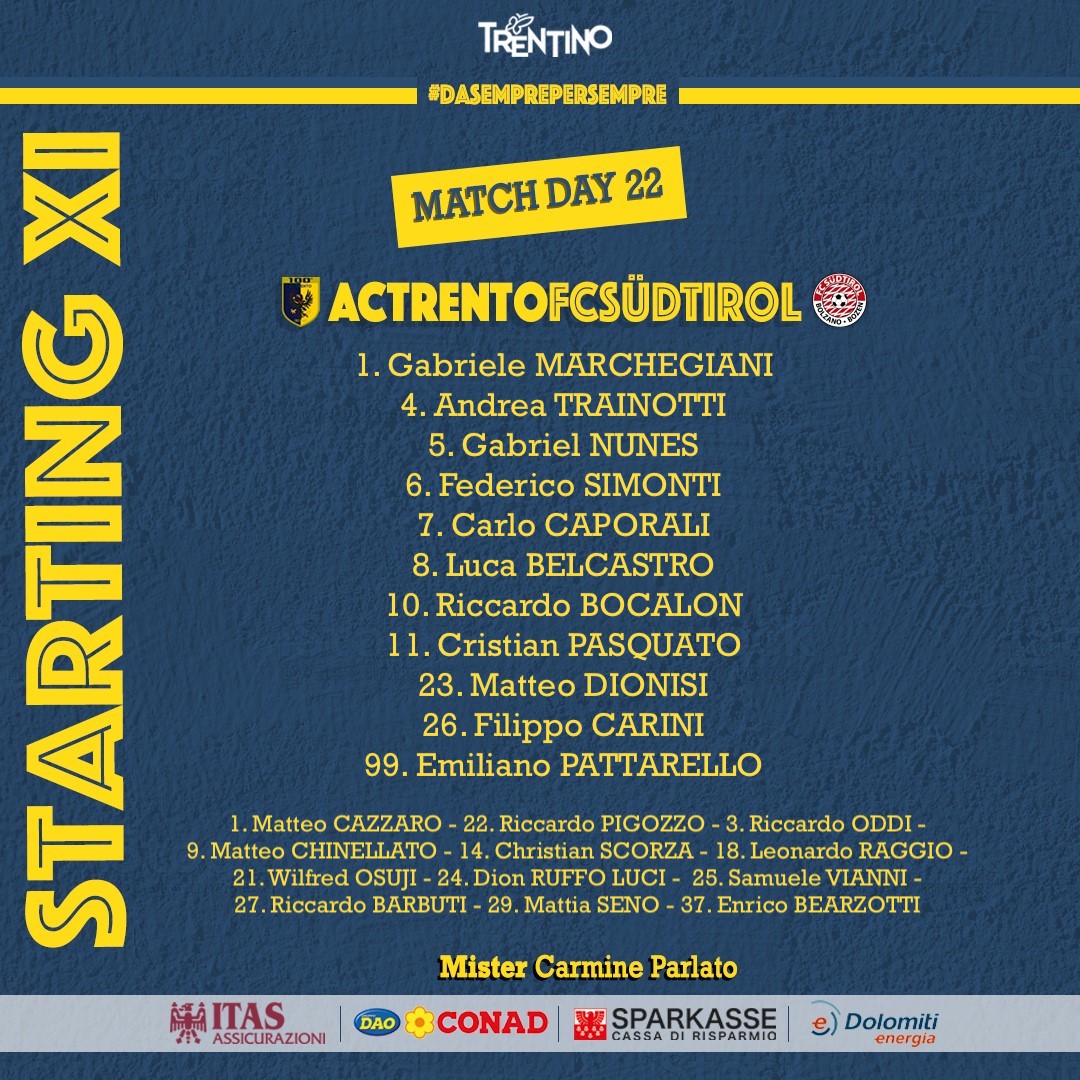 AcTrento's tweet photo. βΌοΈ ππππππππ ππ π
π Ecco lβ11 scelto da mister Parlato per la sfida contro il @fclubsuedtirol ‡οΈ
π NOI Β©οΈON VOI, VOI Β©οΈON NOI! π―
π§π₯ππ‘π§π’ π π¦Γππ§ππ₯π’π
#TRESUD
#Trento101 #VorreIncontrartiTraCentAnni
#DASEMPREPERSEMPREππ #WeAreTrento https://t.co/C0DfErmYSs