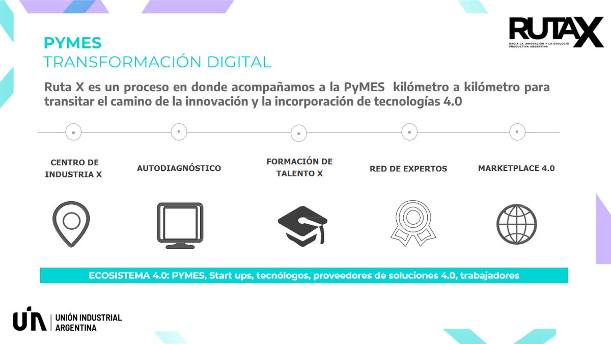 Diego Coatz tweet media