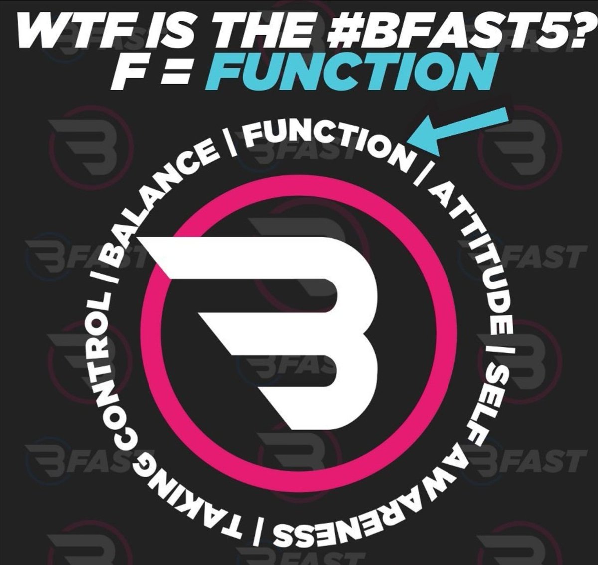 BFASTFITNESS's tweet photo. F = Function

Function is the 2nd part of our BFAST5 and that is how you function in both body and mind.

There is no point training 8 days a week and being constantly sore, drained and exhausted /1 https://t.co/cRHNRFFNHF