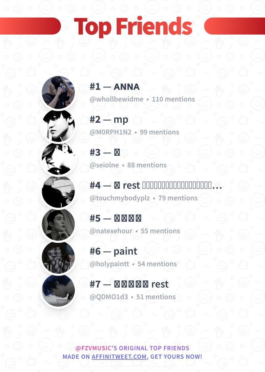 ✨ Top Friends

🥇 whollbewidme
🥈 M0RPH1N2
🥉 seiolne
🏅 touchmybodyplz
🏅 natexehour
🏅 holypaintt
🏅 QDMO1d3

➡️ affinitweet.com/top-friends