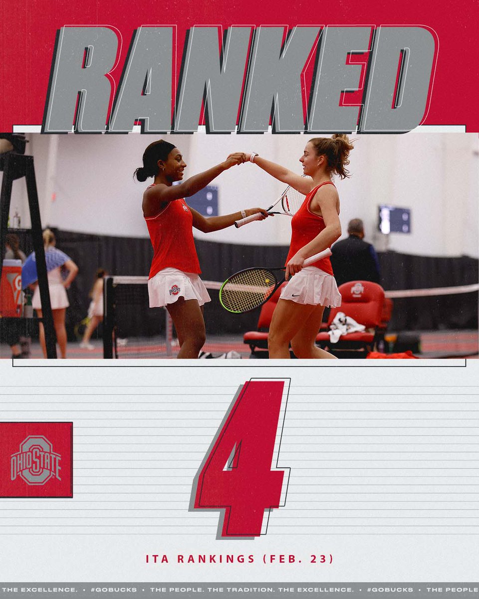OhioStateWTEN's tweet image. 📊 The Buckeyes are ⬆️ to No. 4 in the @ITA_Tennis rankings this week!  

A Top 10 matchup will be in Columbus this weekend, as Ohio State hosts No. 8 Pepperdine at noon Sunday in the Ty Tucker Tennis Center. Admission is FREE! 

#GoBucks
