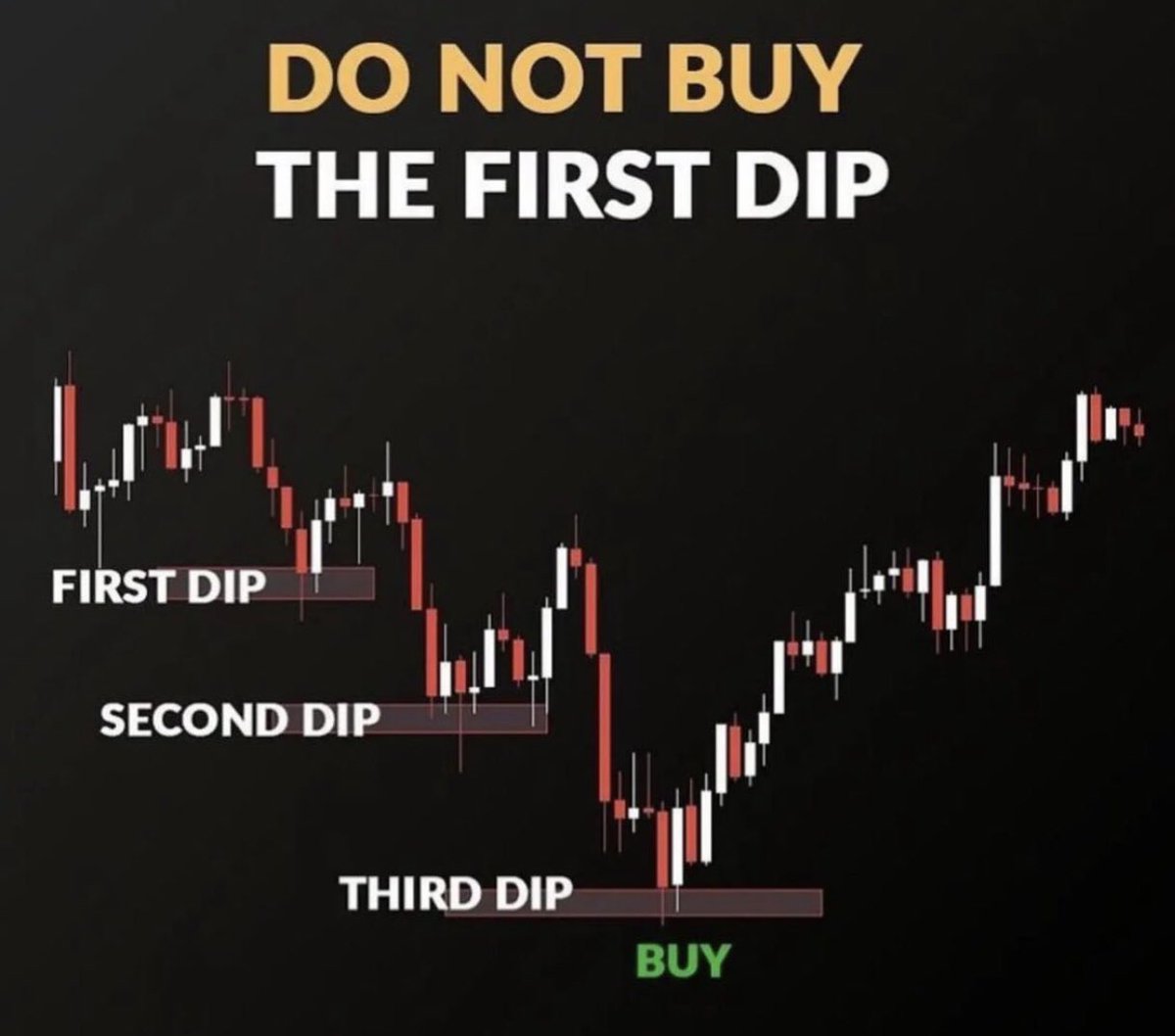 AB HODL (@ab_hodl) on Twitter photo 