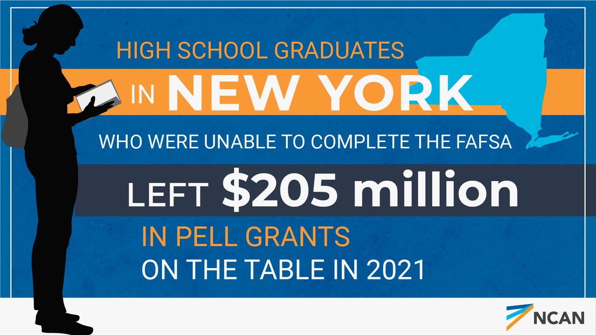 NCANetwork's tweet photo. Want to help spread the word about the importance of #FAFSA completion?
Use our social media toolkit, which includes state-specific data and graphics (like the one below): https://t.co/9u4EBX8Cmm #fachat #FinAid #FormYourFuture https://t.co/ci4QP2FBjo