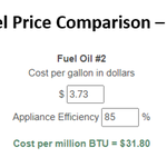 Photo by Pellet Fuels Inst (@PelletFuel)