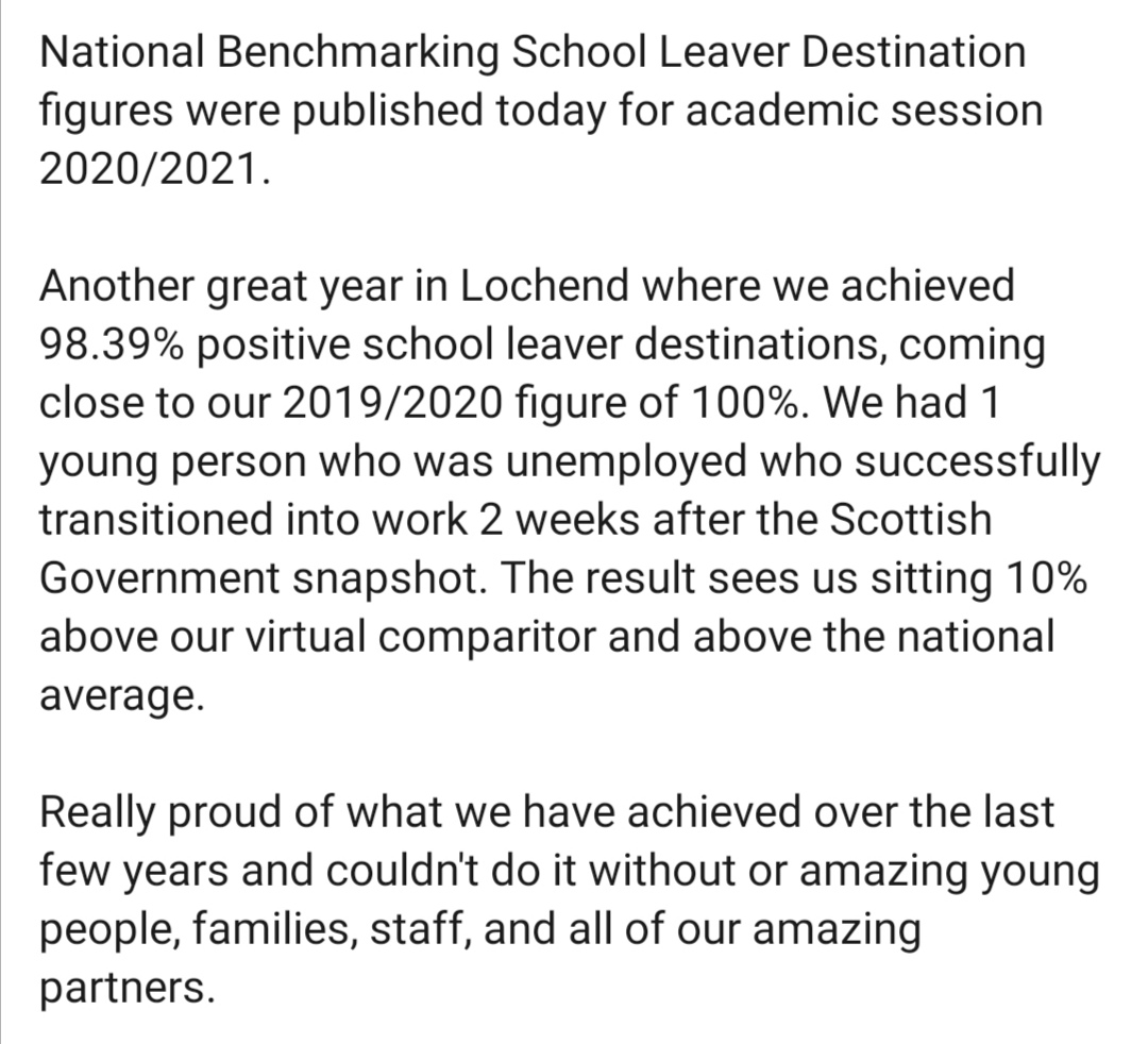 Positive Destination results for Academic Session 2020/2021 were 98.39%. Another incredible year.
What a team!! A small school achieving big things!! 
#somethingforeveryone 
<a href="/V_McAlp/">Vicki Lockhart</a> <a href="/TBF_Glasgow/">Towards Better Futures</a> <a href="/skillsdevscot/">Skills Development Scotland</a> <a href="/GL1718/">Gerry Lyons</a> <a href="/Jeleda/">phoenix_xs</a>