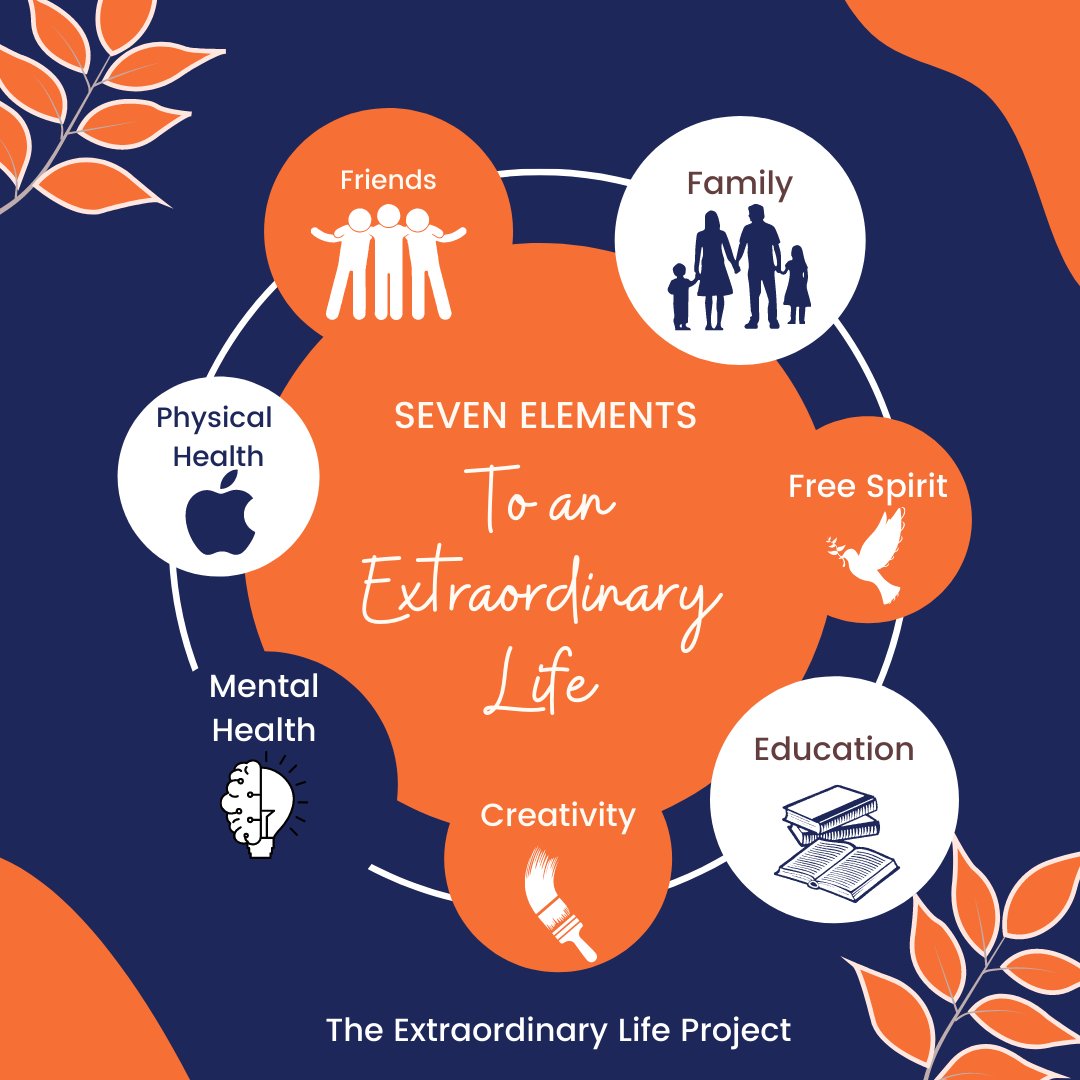 TELP_'s tweet photo. We thought of 7 elements that make up our Extraordinary Life. What are 7 things that can make up your Extraordinary life? Let us know in the comments below. We want to hear from you!  #TELP #LaurieStarkey #ChrisHogan https://t.co/qrZUccAws5