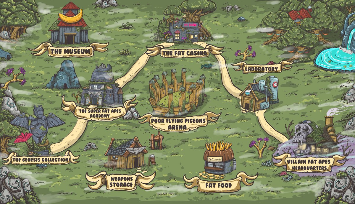 Super Fat Apes - ReBorn $5,55 tweet media