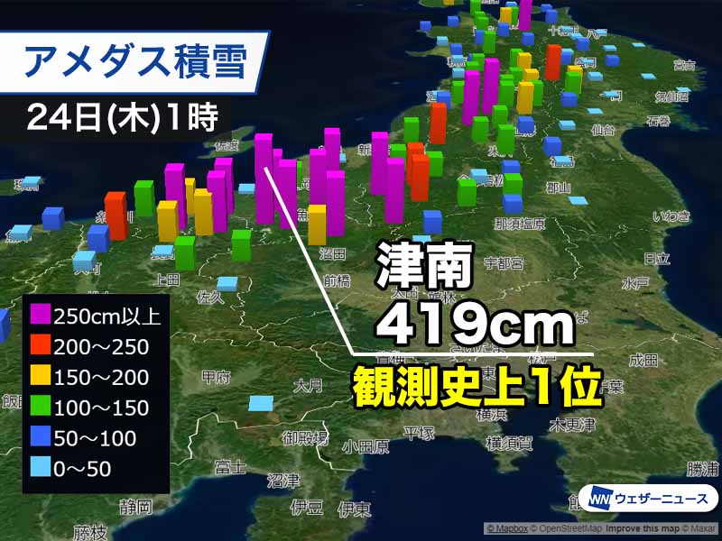 新潟でも記録的な積雪に＞ 新潟県津南町では24日(木)1時に積雪が419cm