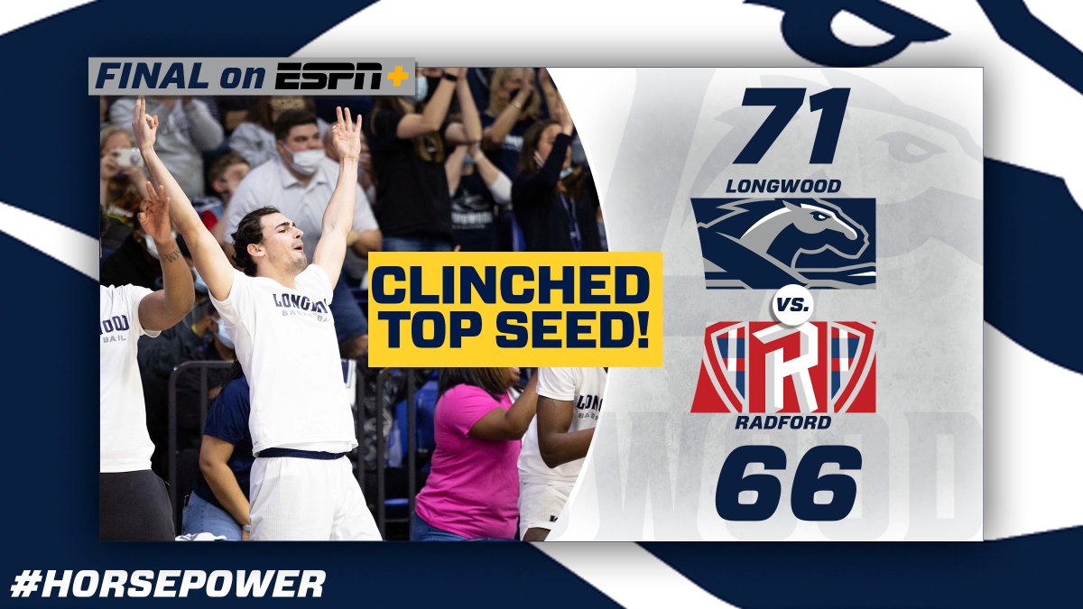 Longwood Lancers tweet media